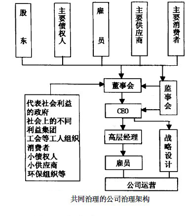 米乐M6办理百科企业办理(图1)