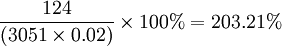 frac{124}{(3051	imes0.02)}	imes100%=203.21%